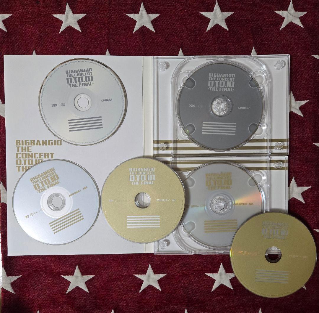 BIGBANG【0.TO.10-THE FINAL-】