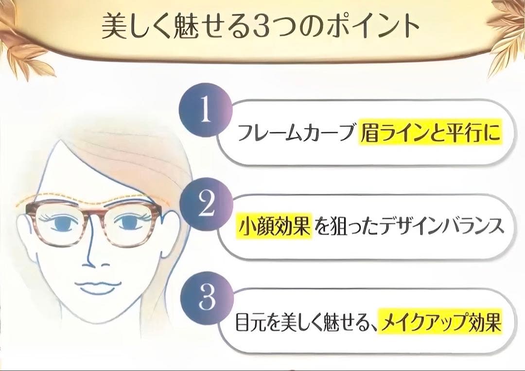 アイブレラエテルナ 多機能レンズ サングラス eyebrella 美品 ケース付