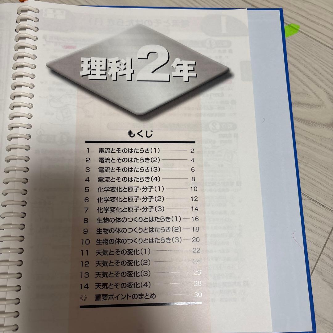 受験セット 指導書