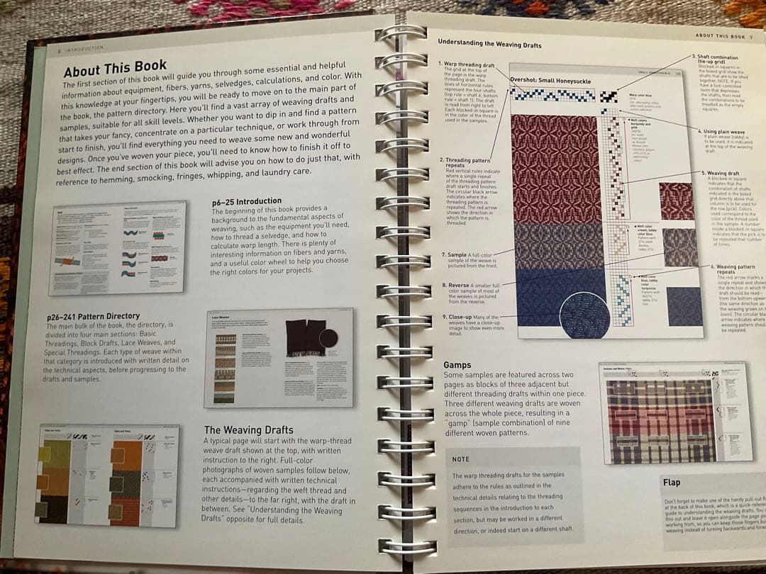 the Handweaver's Pattern と手織りの組織図辞典
