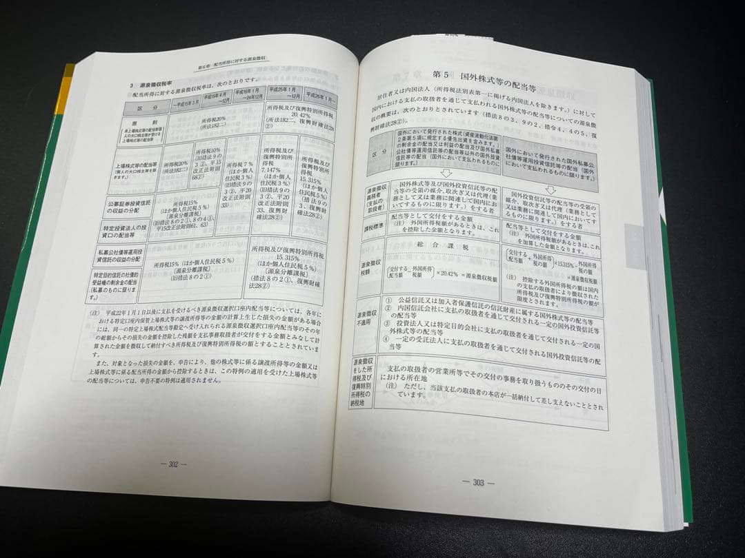 【令和4年】図解 法人税 消費税　所得税　源泉所得税　学習用　保存用