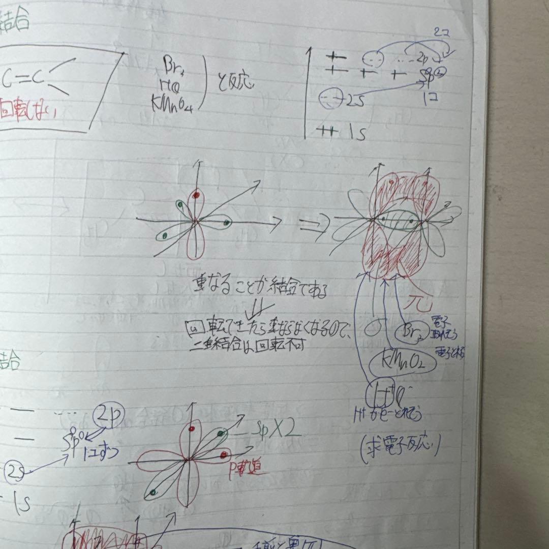 駿台　夏期講習　化学特講　1,2,3セット