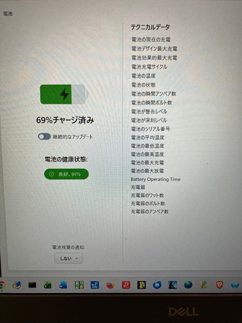 H*中様 iPad mini 5th Cellular 64GB