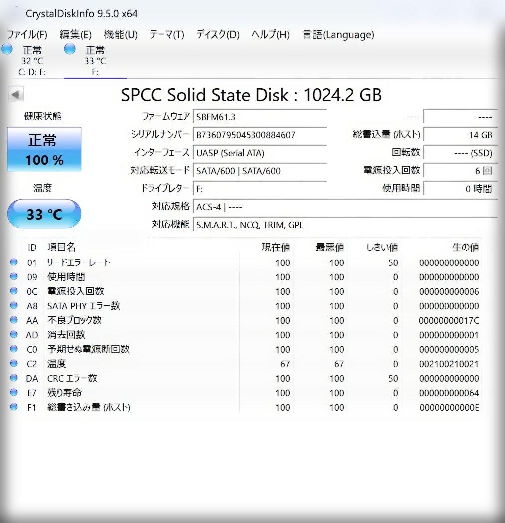 シリコンパワー SP A55 1TB◆新品同様◆使用0時間