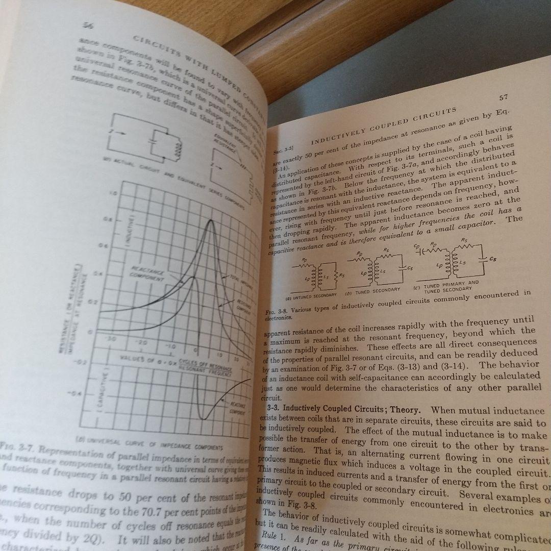 Electronic and Radio engineering 【jk2】