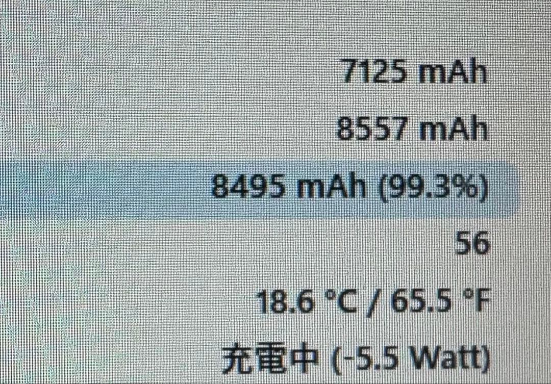 Apple iPad 第9世代　スペースグレイ　64GB Wi-Fiモデル