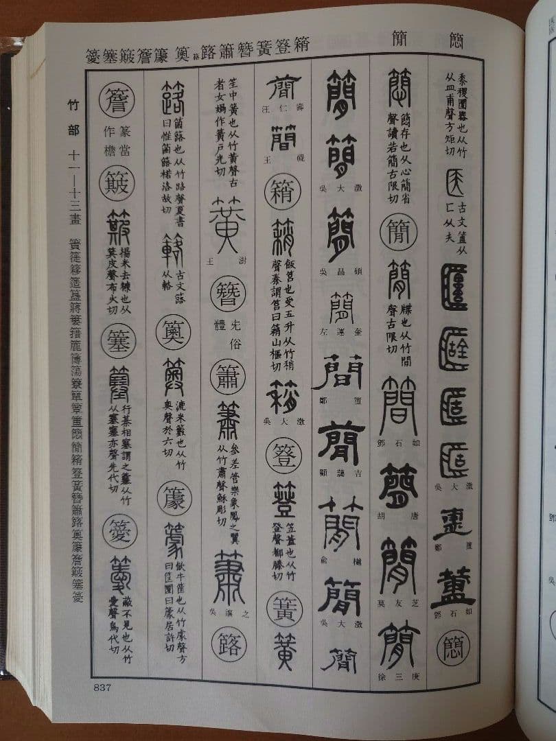 清人篆隸字彙　初版本　北川博邦編