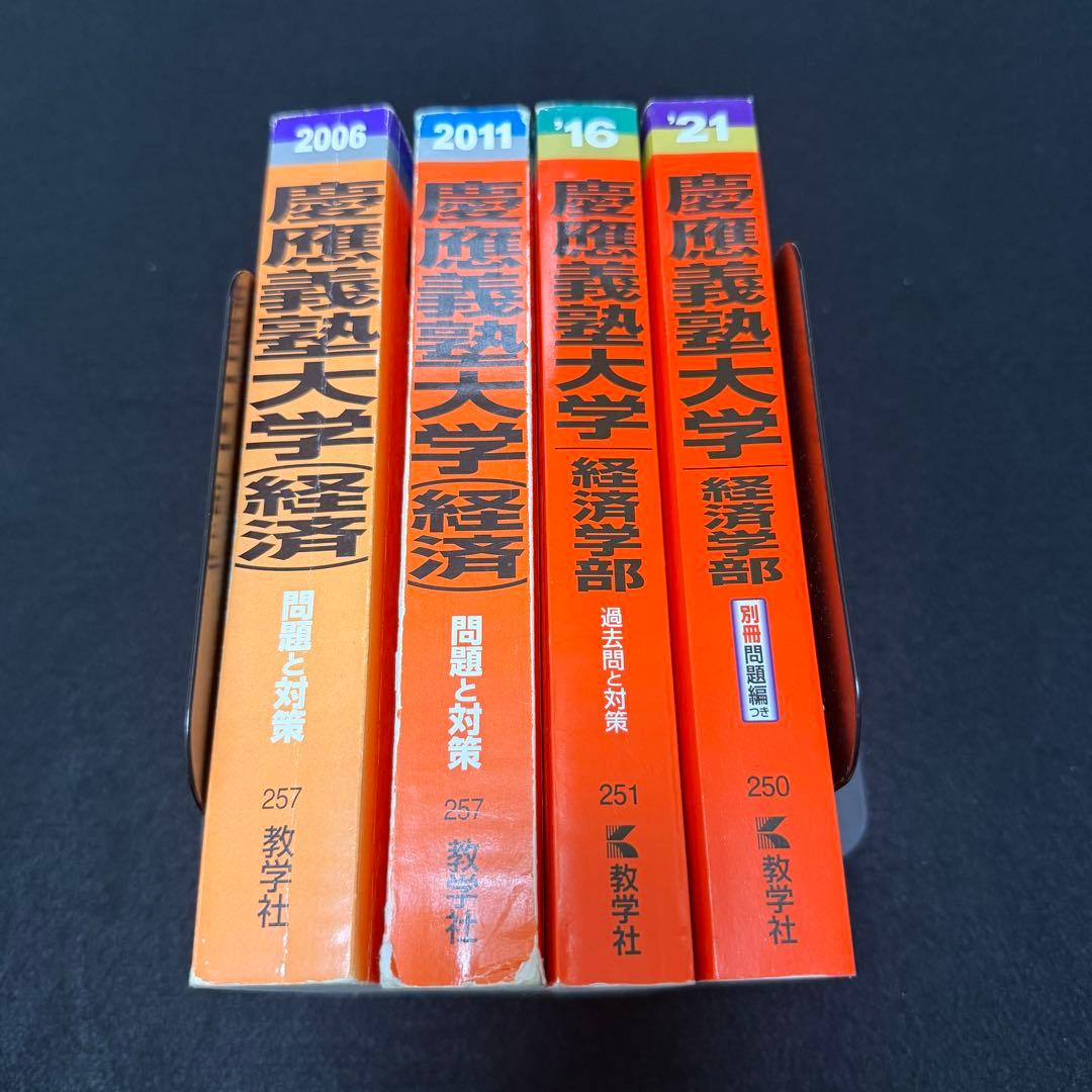 赤本　慶應義塾大学　経済学部　2000年～2020年　21年分