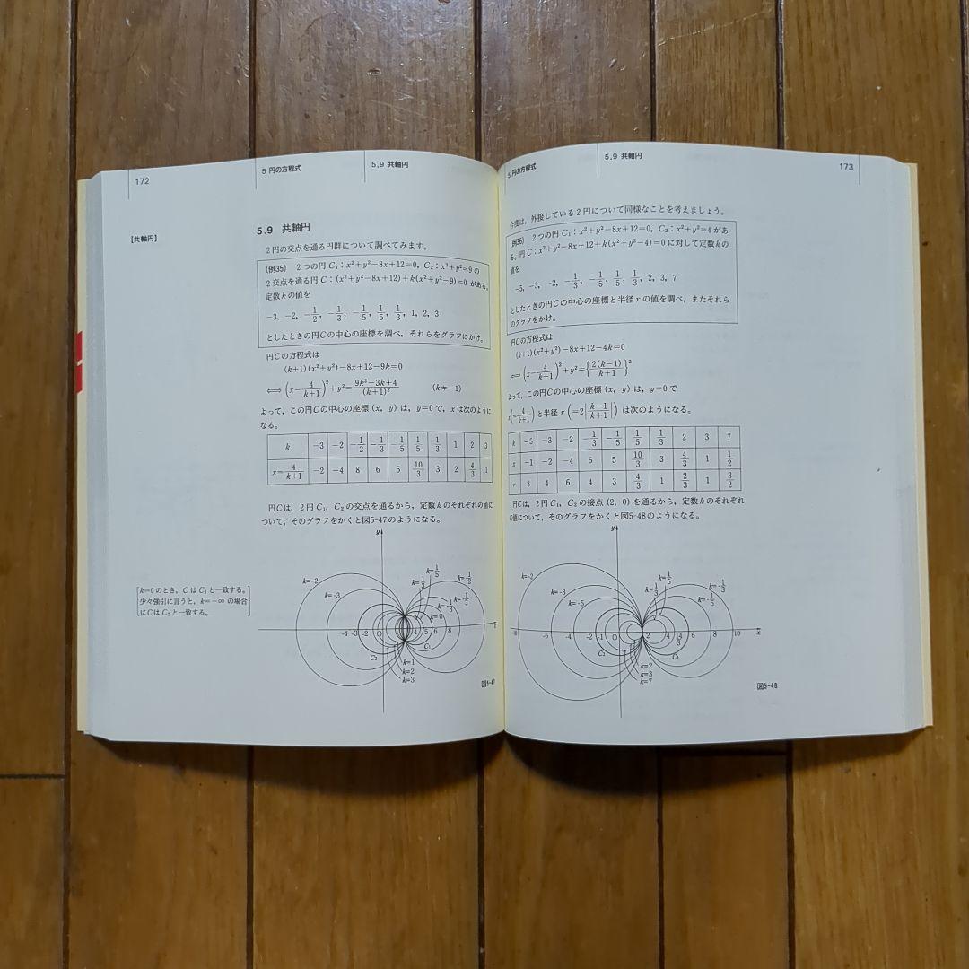 SEG数学シリーズ 12 図形と方程式