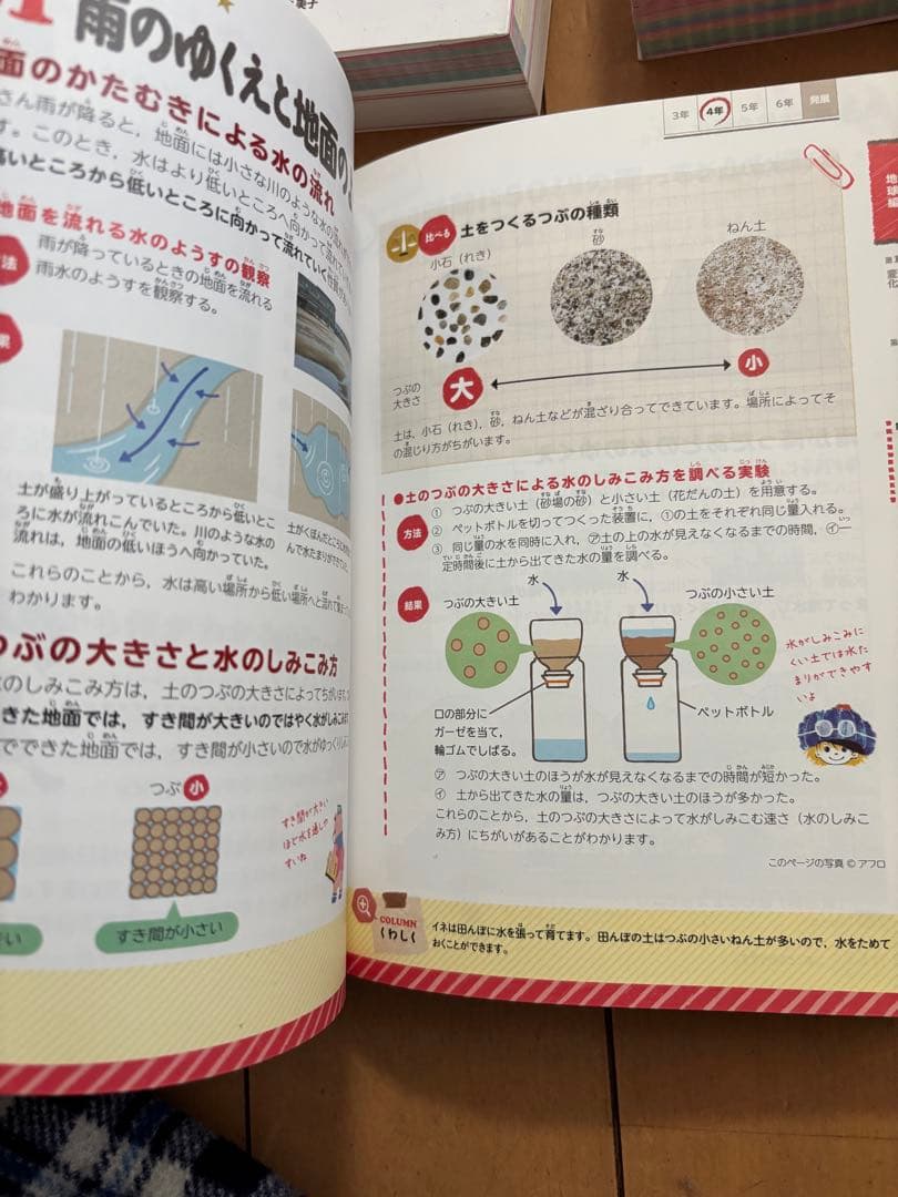 ?に答える!小学英語 : 小学3～6年　5教科セット+理科高学年自由自在
