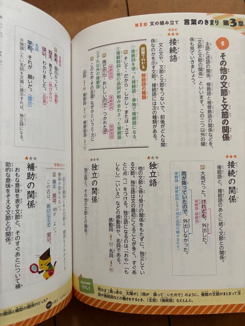 ?に答える!小学英語 : 小学3～6年　5教科セット+理科高学年自由自在