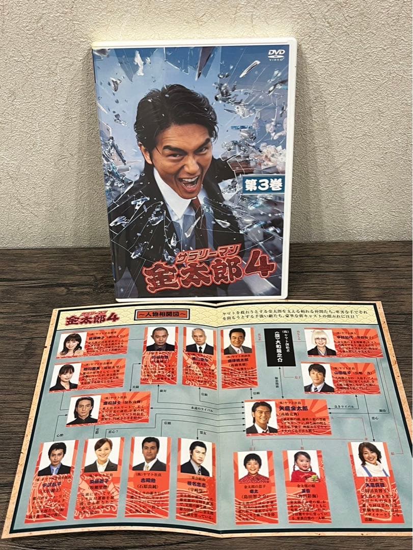 【送料込み】サラリーマン金太郎4 DVDBOX