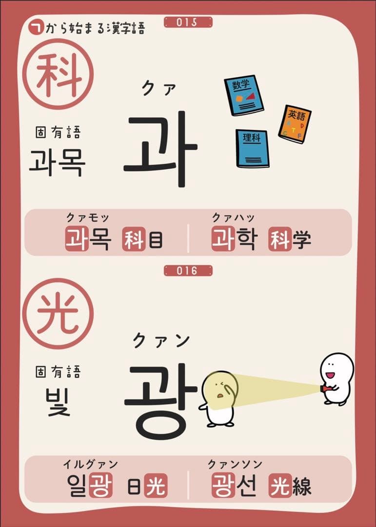 【カンタン】漢字から覚える「魔法の単語本」vol.1~3 (3冊セット)