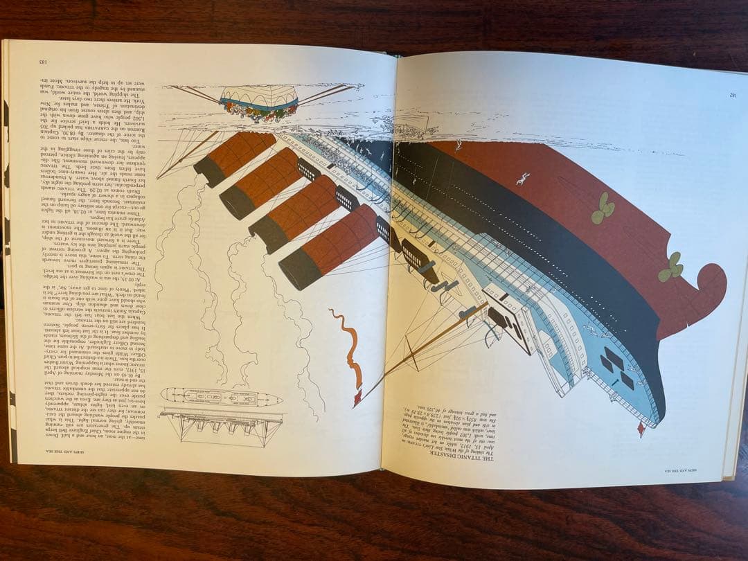SHIPS AND THE SEA (海と船の歴史)