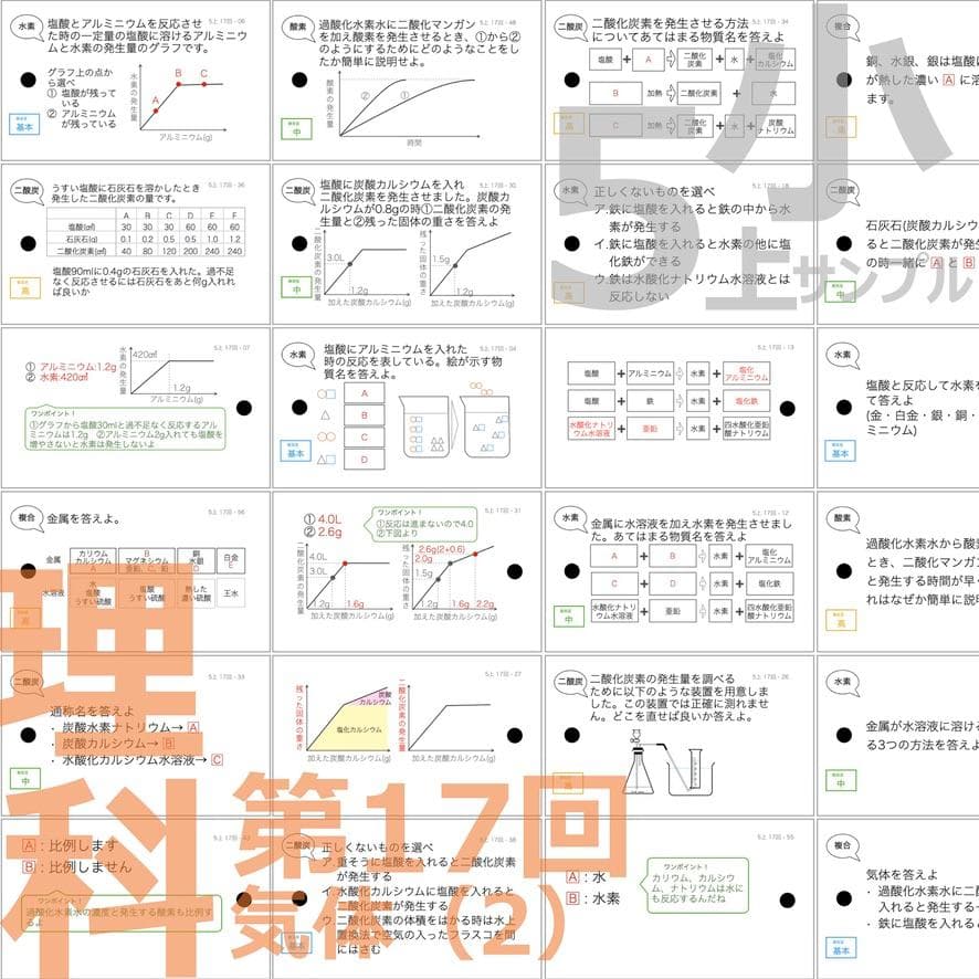 中学受験 暗記カード【5年上 社会・理科 6-19回】組分けテスト対策 予シリ