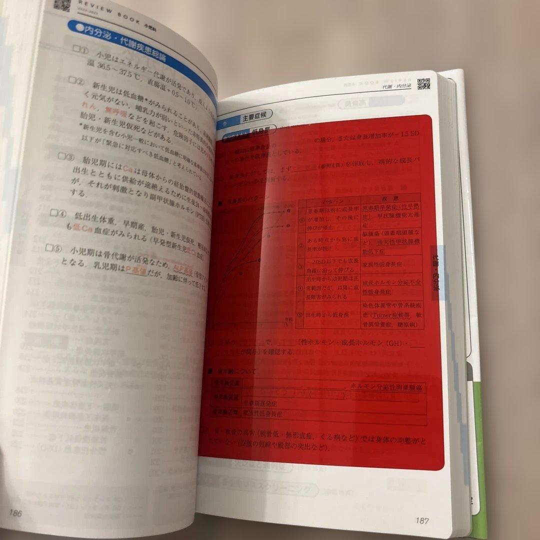CBT・医師国家試験のためのレビューブック小児科. 2022-2023