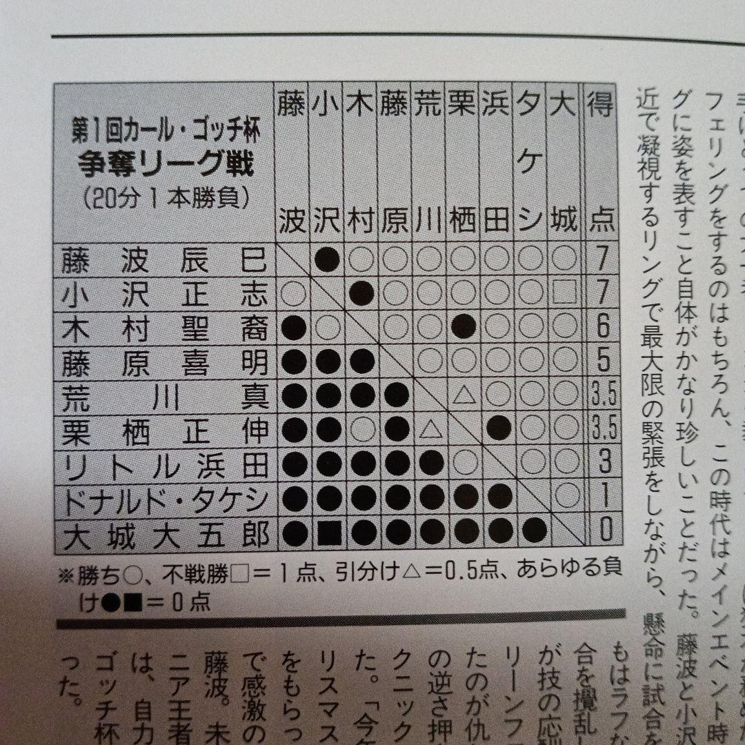 新日本プロレス 25年史 1996年