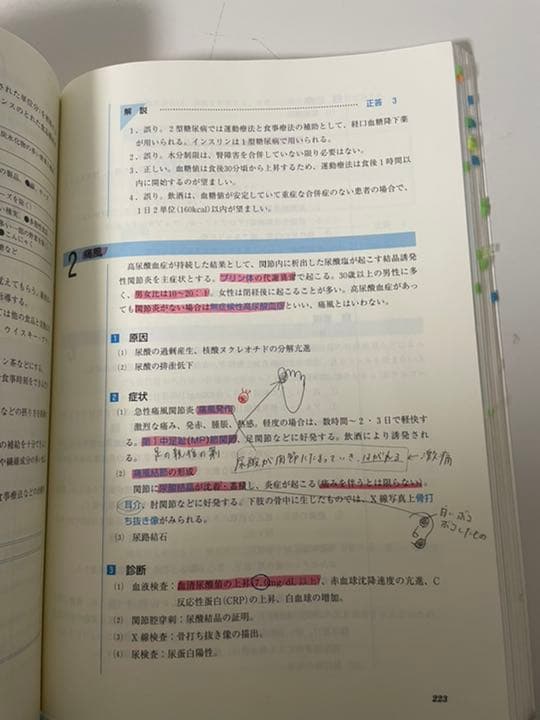 東京アカデミー 看護学