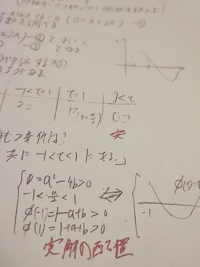 駿台　24年　数学重要βⅠAⅡBⅢC　三森司先生　プリント全セット　河合塾鉄緑会