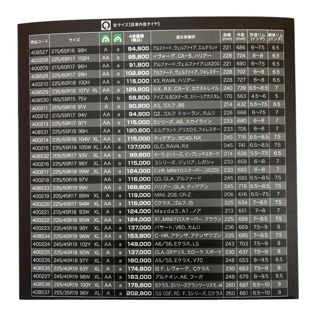 Pirelli Cinturato ROSSO 215/45R18 サマータイヤ