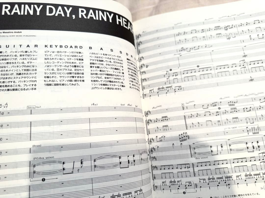 T-SQUARE BAND SCORE 「HUMAN」バンドスコア