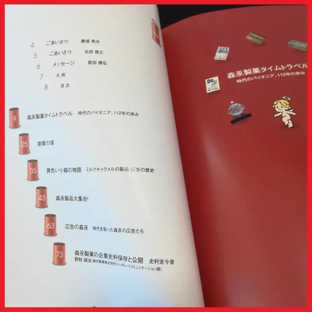 森永のお菓子箱 エンゼルからの贈り物 MORINAGA ピポパポ エンジェル