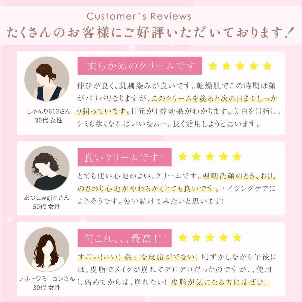 【￥18560販売品】訳あり箱キズ品 リプロスキンRICHモイスチャクリーム2点