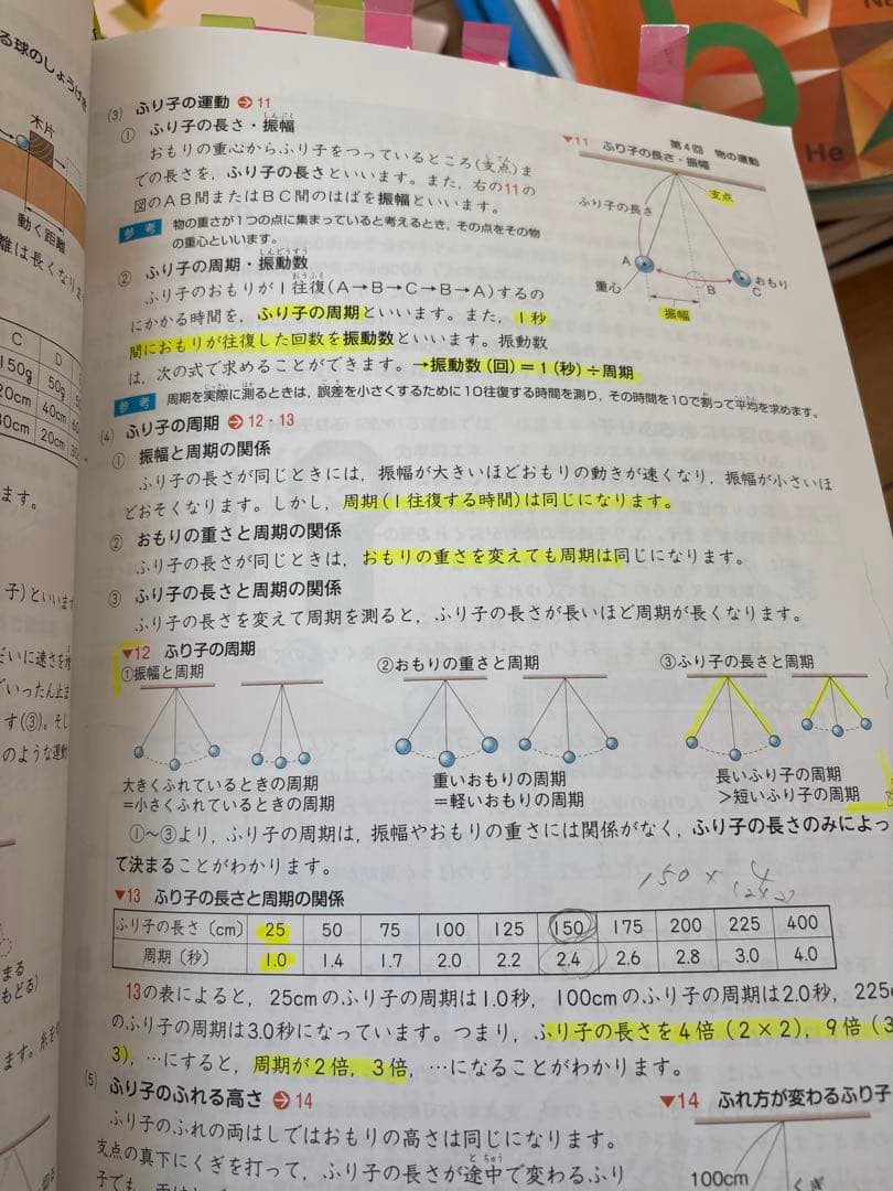 ①5年生 中学受験参考書セット