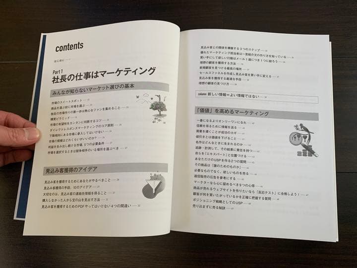 2022 ベスト全集ダイレクト出版Direct Books 非売品ビジネス書
