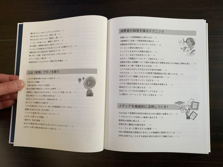 2022 ベスト全集ダイレクト出版Direct Books 非売品ビジネス書