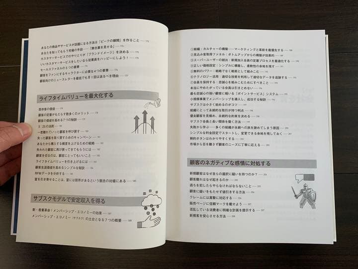 2022 ベスト全集ダイレクト出版Direct Books 非売品ビジネス書