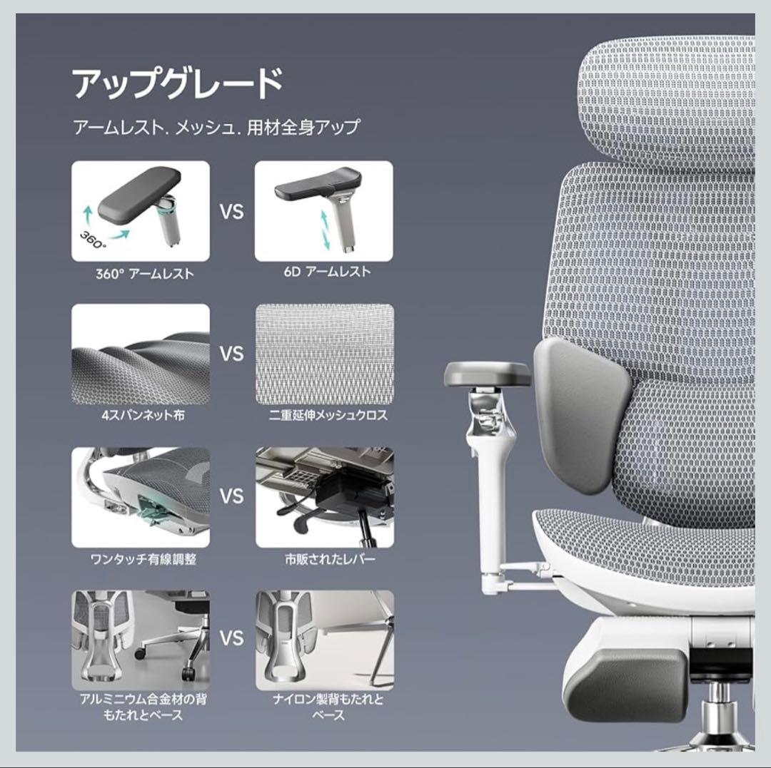 Hbada E3 Ultra(組み立て済み) グレー