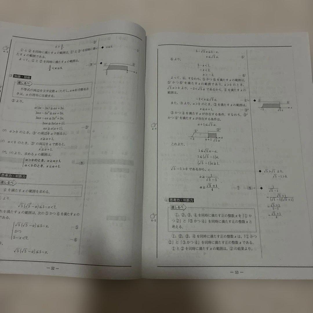 高校1年生 2023年 5月 第1回 全統高1模試 国語・数学・英語 河合塾
