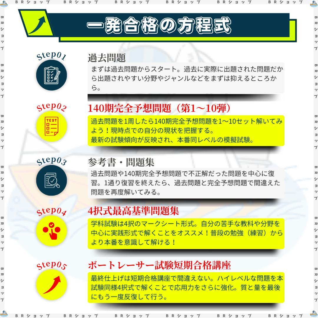 【全問解答＆完全解説付き】140期ボートレーサー試験完全予想問題第1弾〈最新作〉