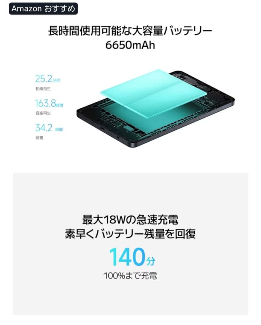 【ほぼ新品】Redmi Pad SE 8.7 4GB/64GB グレー