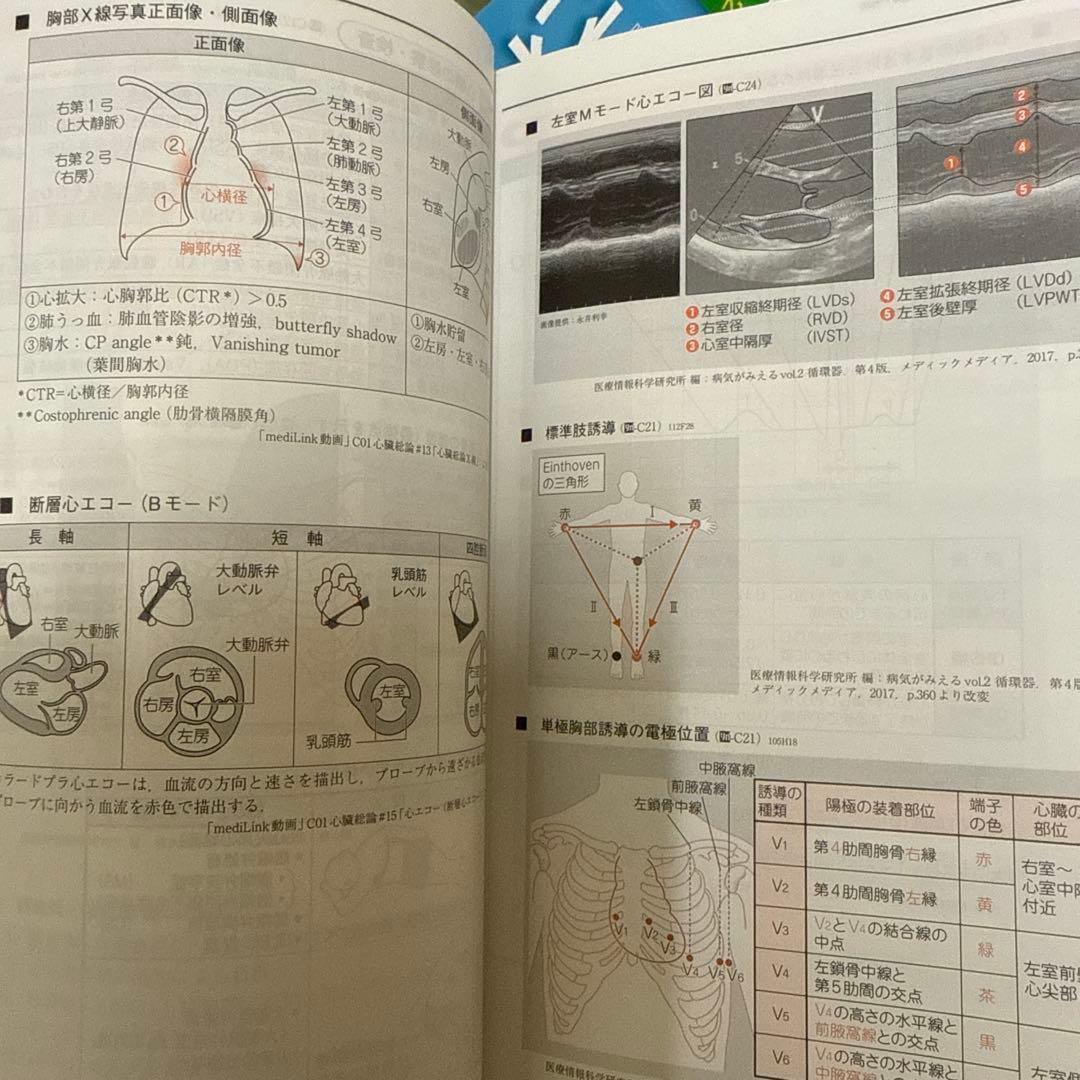 レビューブック 3冊セット＋公衆衛生がみえる