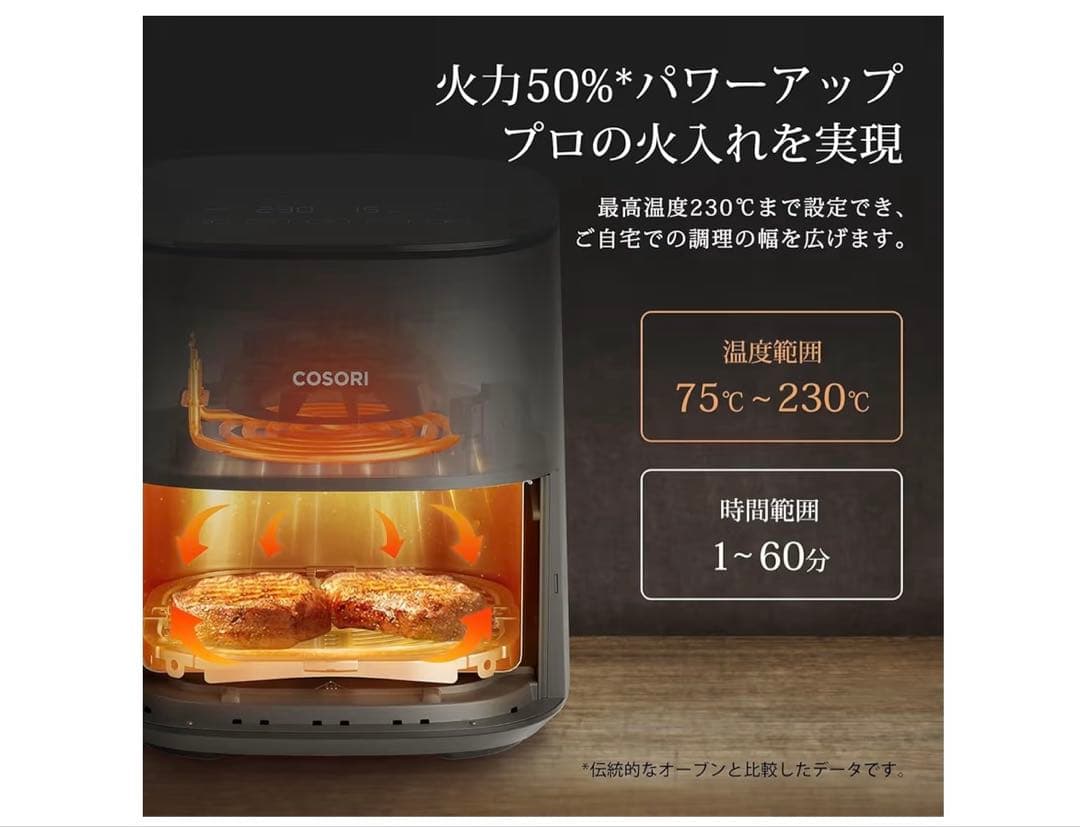 キッチン家電 COSORI CAF-L501-KJP Nonfryer 4.7 L