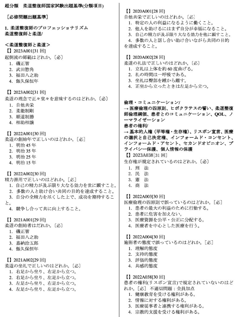 柔道整復師国家試験対策　超分類問題集Part１〜Part４　全４冊