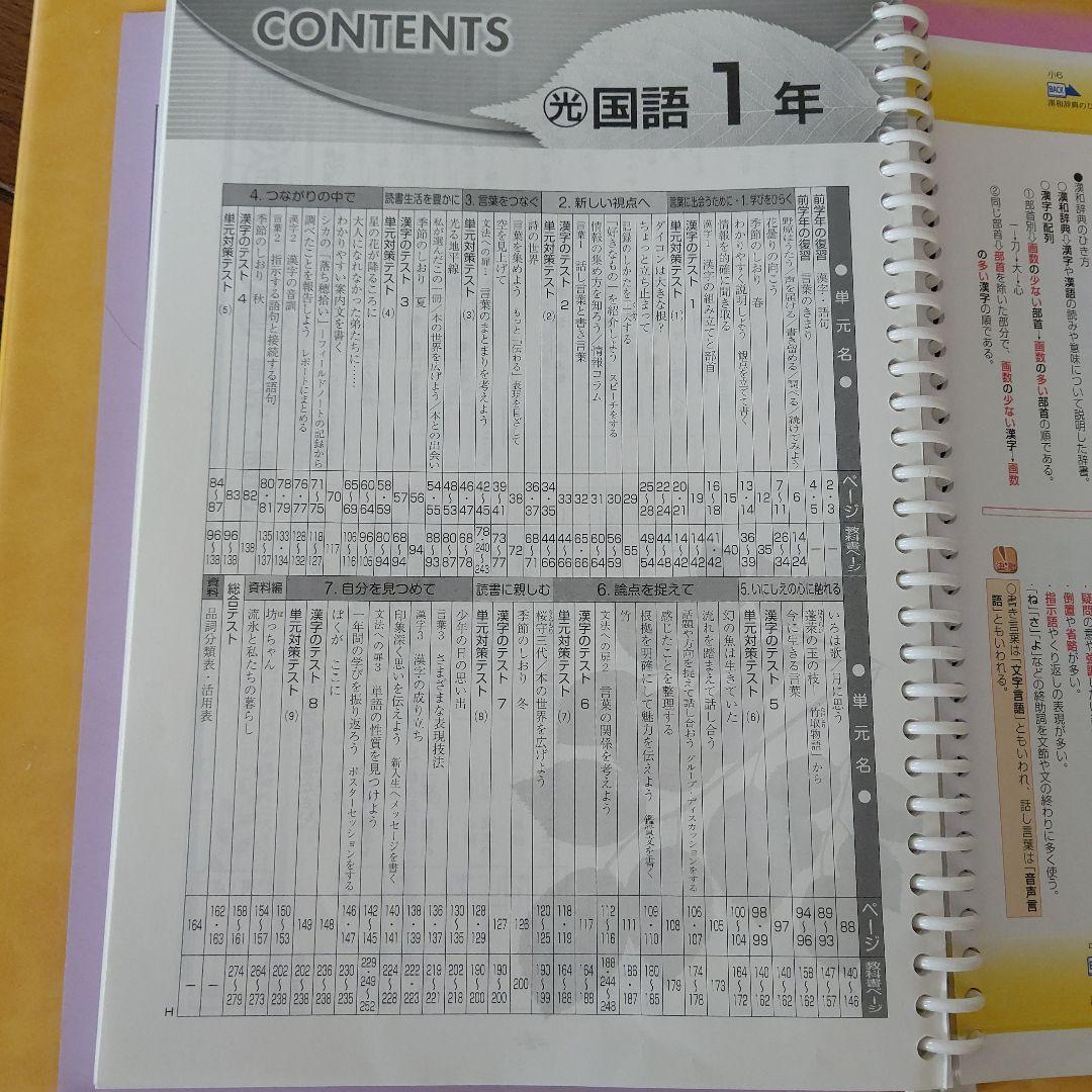 オススメ ★Zesty 文部科学省 学習指導要領準拠★