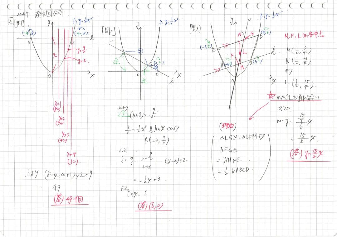 限定割引塾講師オリジナル入試数学解説(全問動画付)都立国分寺過去問2018-25