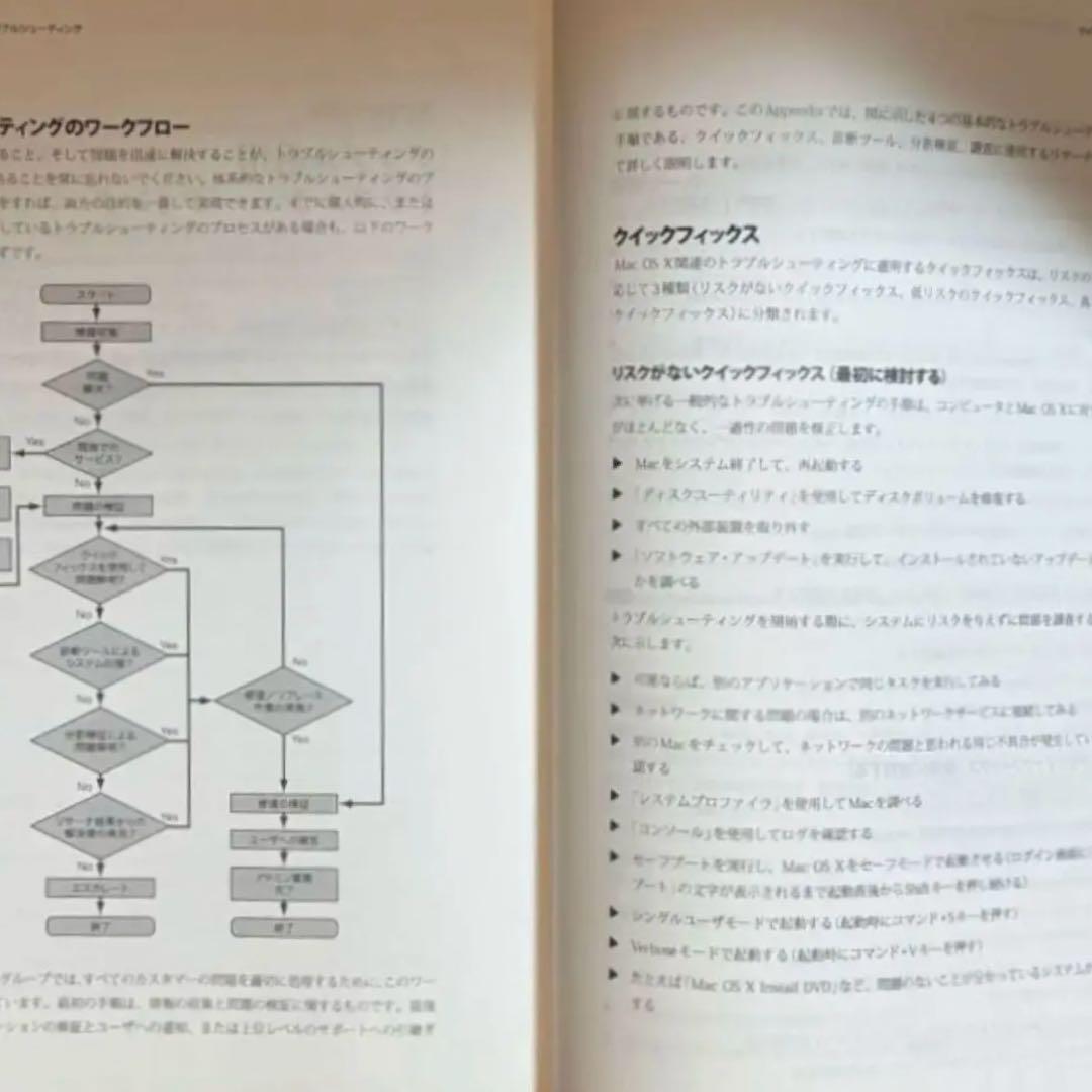 【状態B】書籍「Mac OS X Support Essentials 第2版」