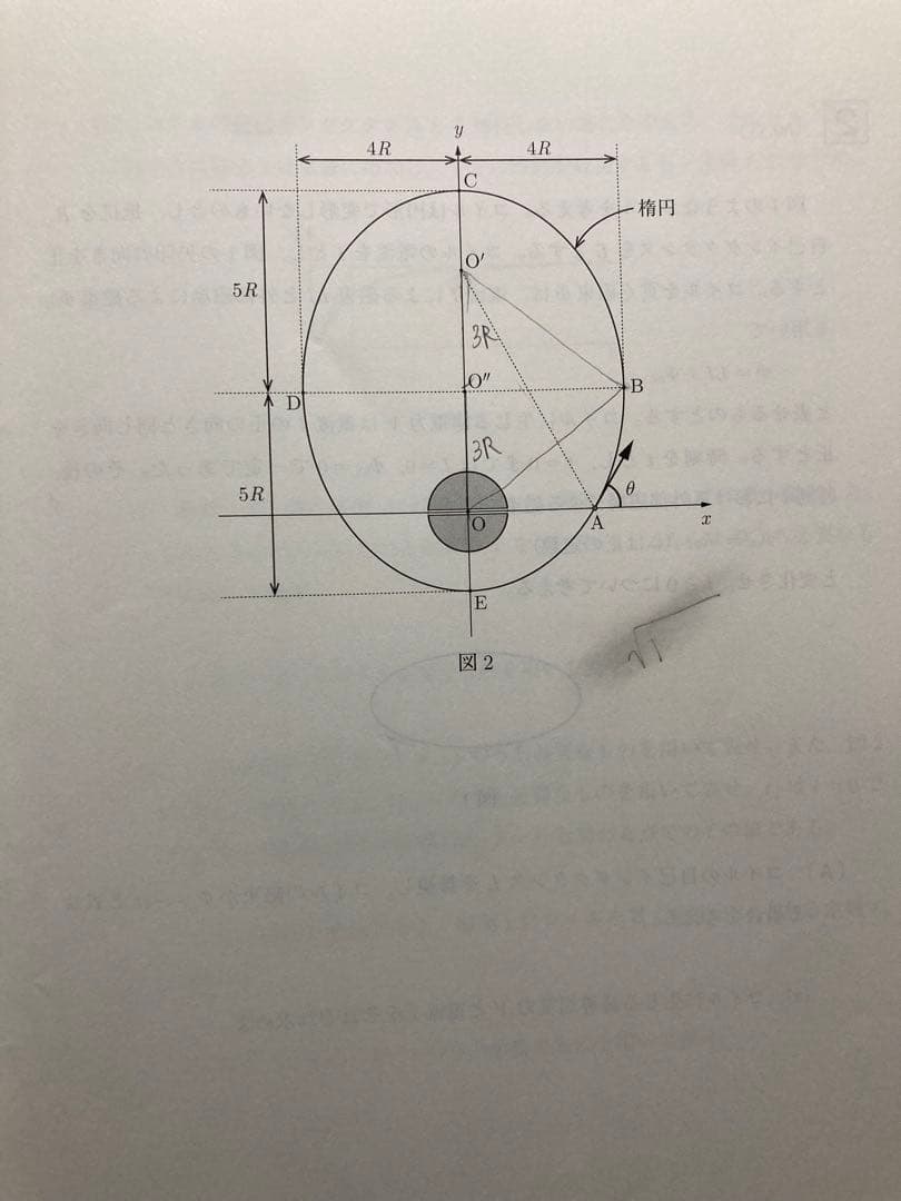 駿台　青本　東京工業大学への数学 英語 理科