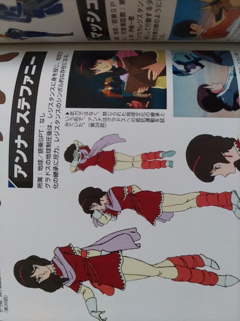 蒼き流星SPTレイズナー コンプリ一ト アート ワークス