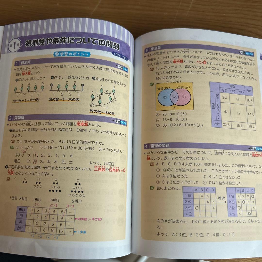 自由自在 社会 英語 算数 理科 国語 5冊セット
