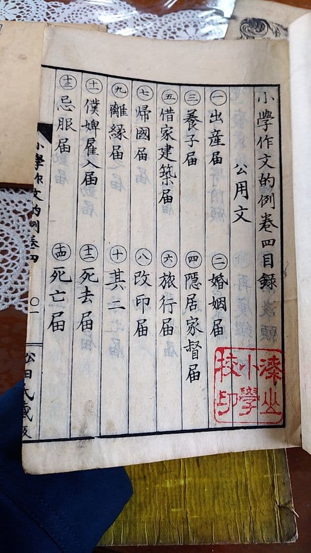 11冊　明治　昭和　古書　新体説方書　塚原苔園　石川書房　古本　昭和レトロ