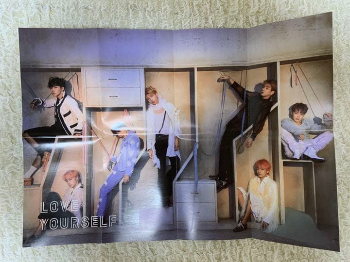 BTSアルバム 「LOVE yourself」