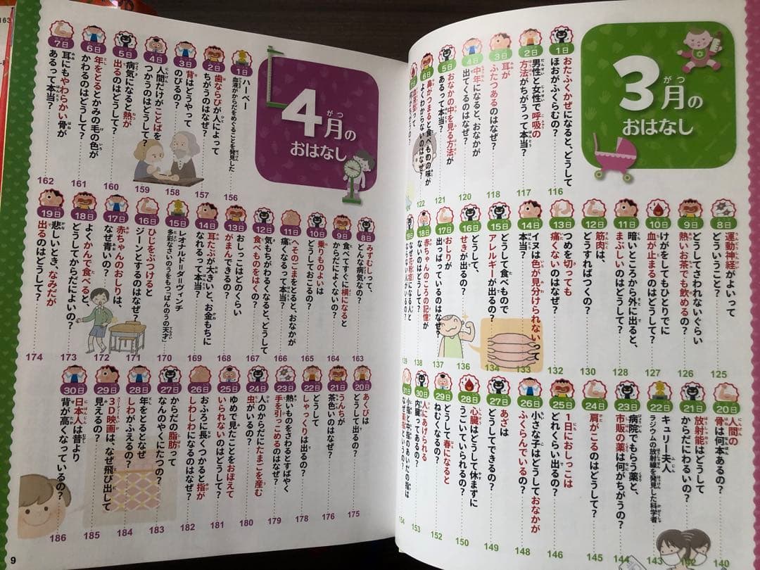考える力を 366 頭のいい子を 365 人体のふしぎな 英語好きな子に セット