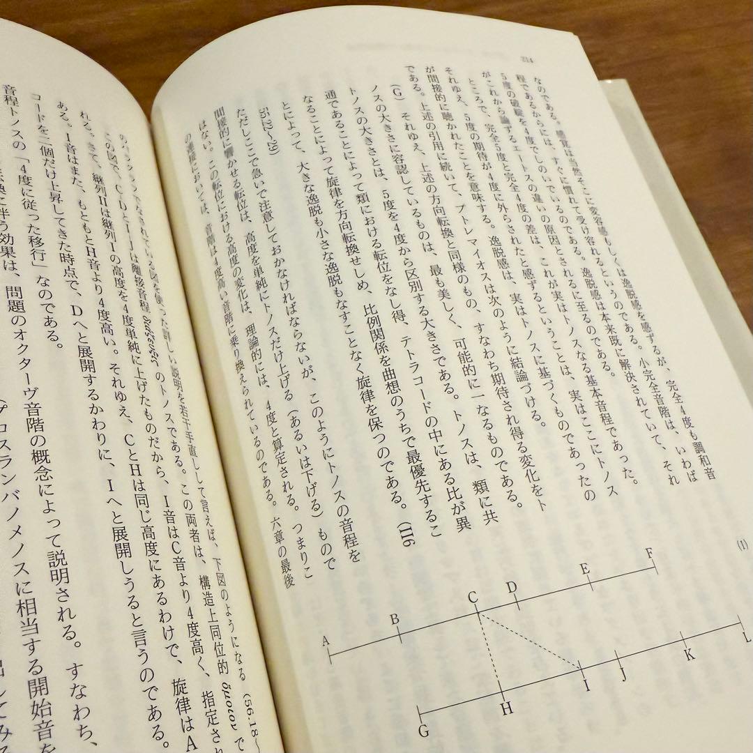 アリストクセノス ハルモニア原論の研究