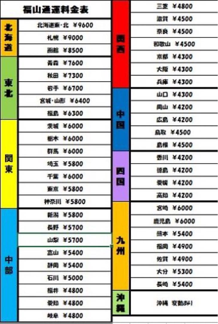萬J大子L押忍！番長4操別途送料分