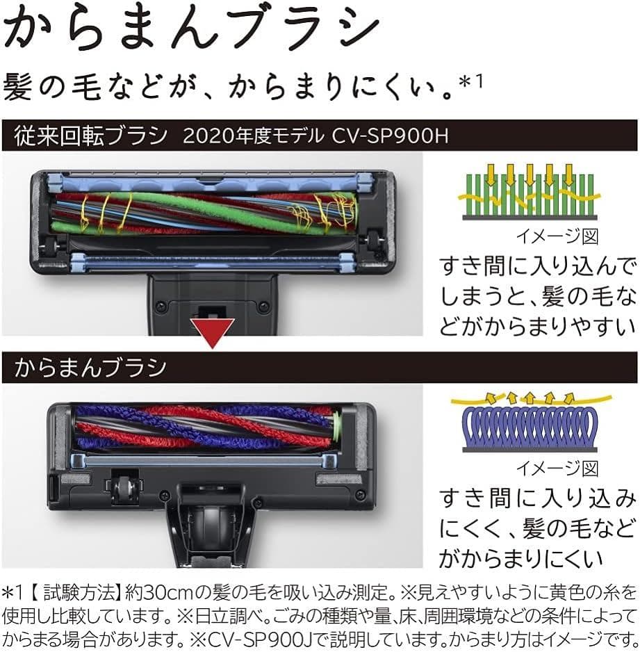 日立 パワかる CV-SP300J N サイクロン掃除機 シャンパンゴールド